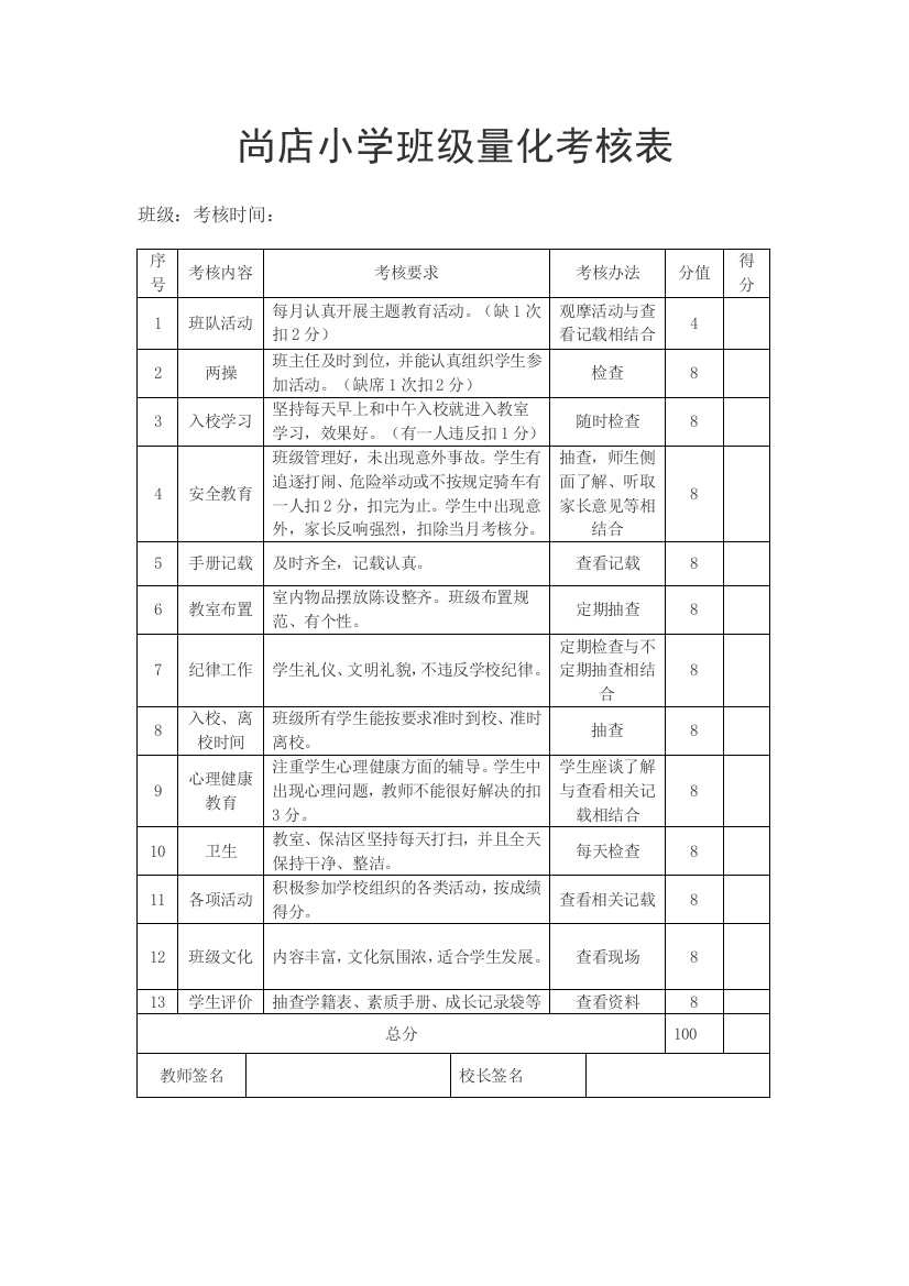 小学班主任量化考核表试卷教案