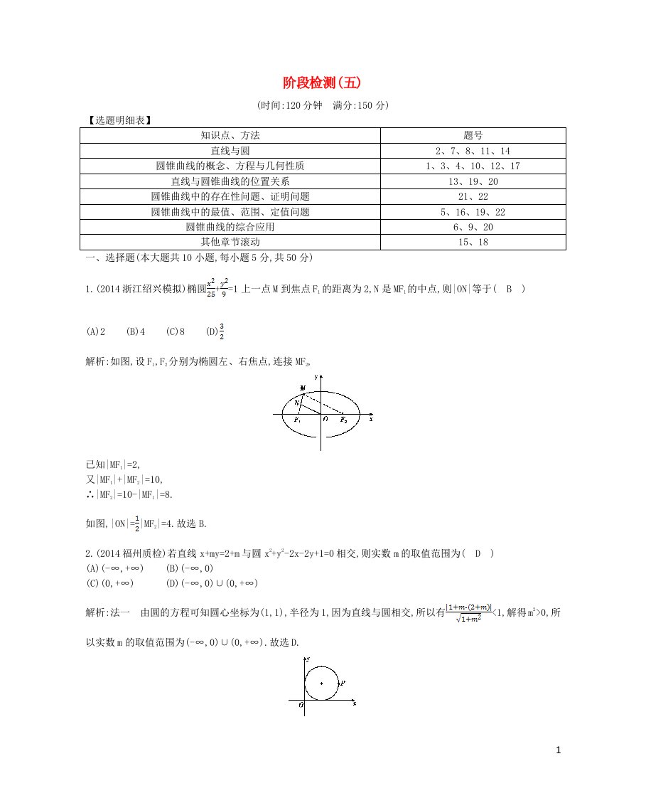 高考数学