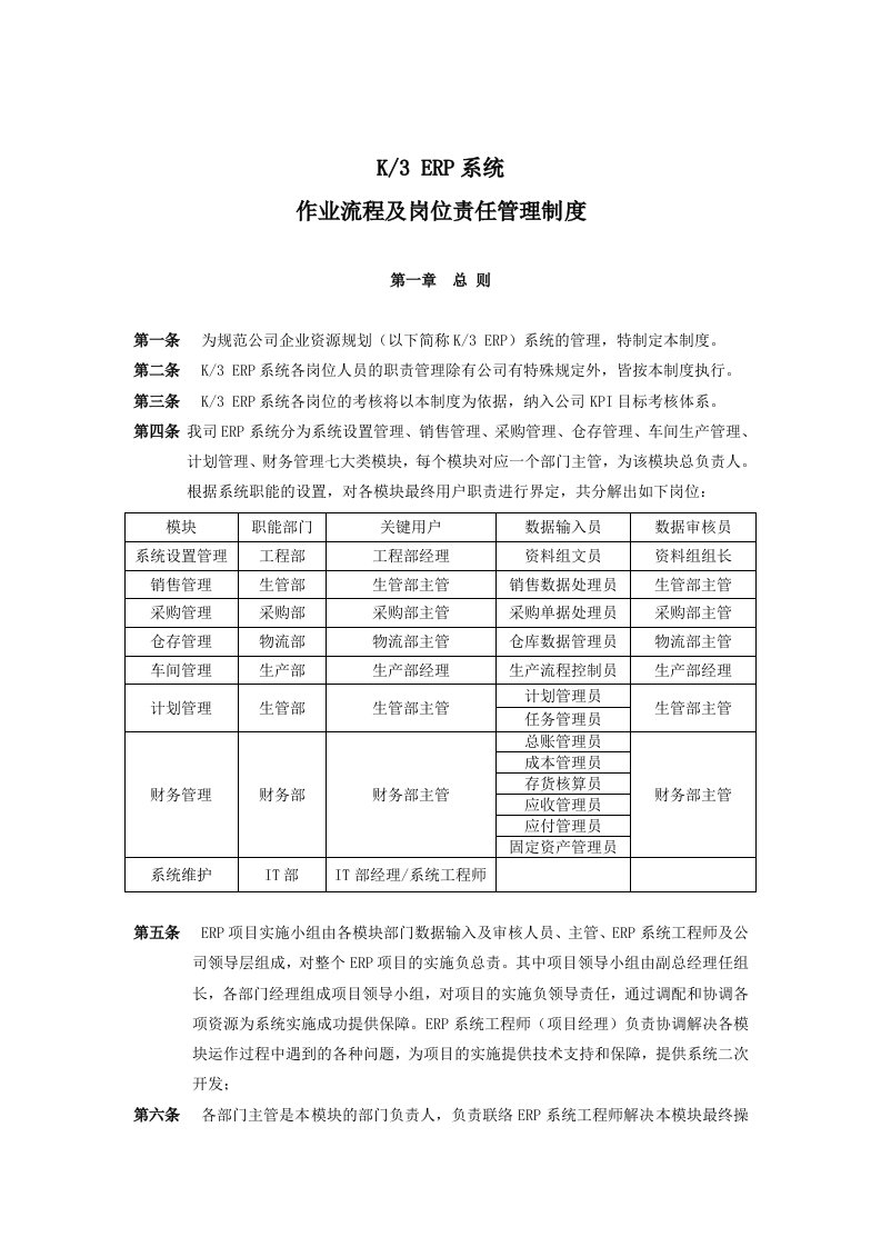 K3ERP系统作业流程及岗位责任管理制度