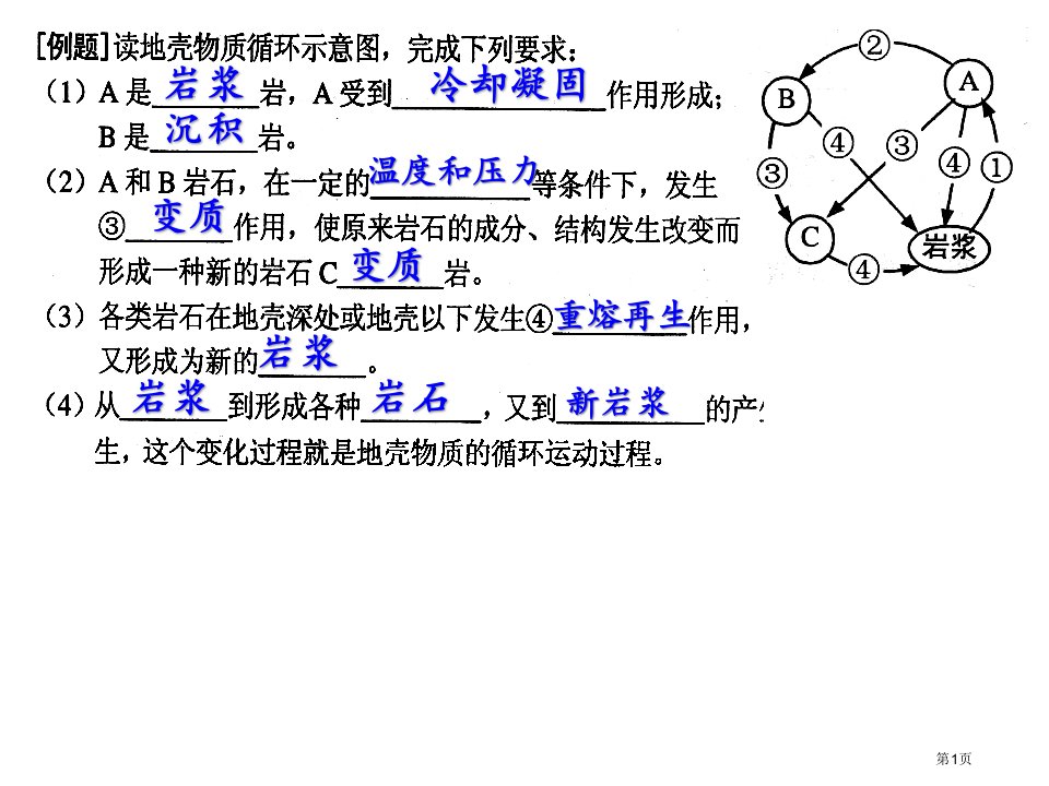 地理期中练习题z公开课获奖课件省优质课赛课获奖课件