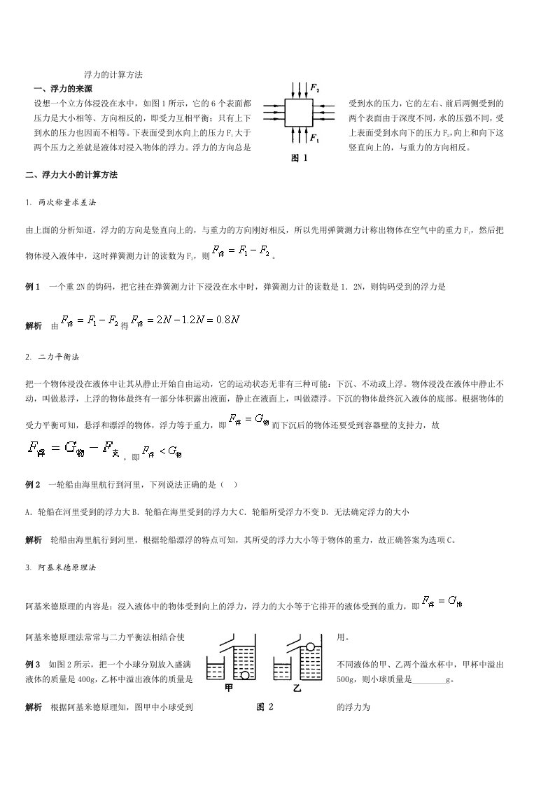 初中物理经典解析-浮力的计算方法