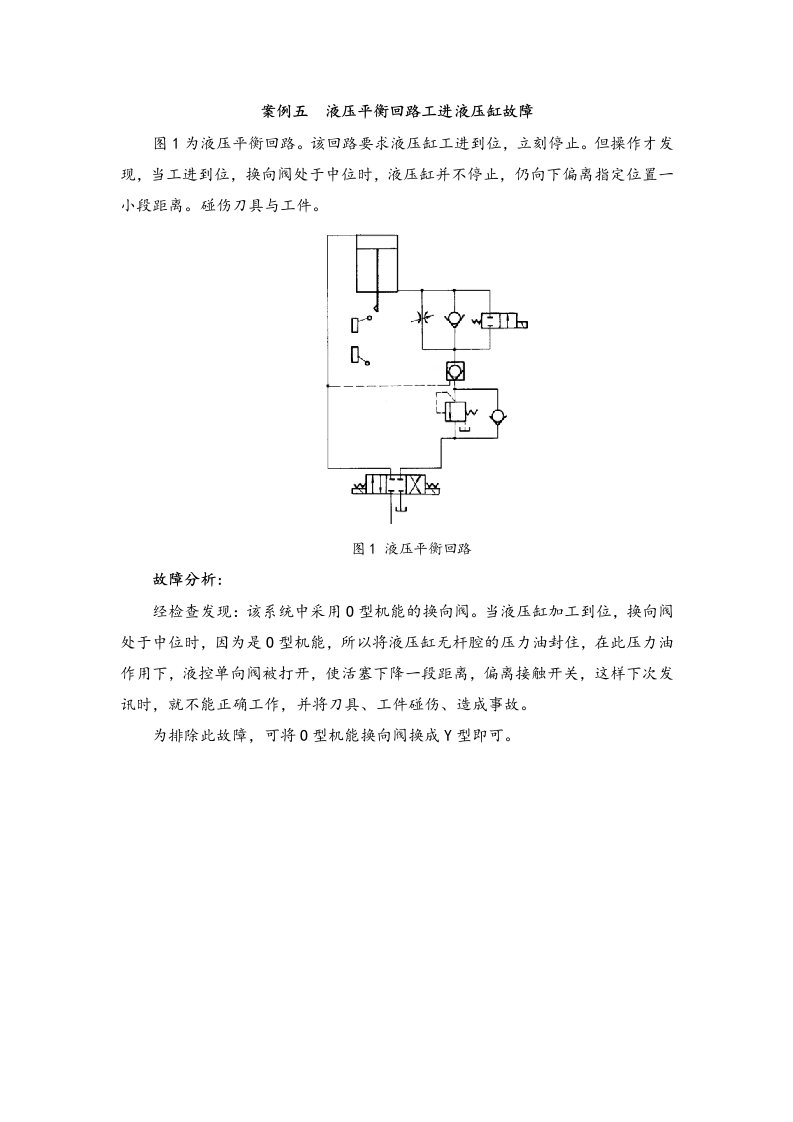 液压传动技术6.案例库