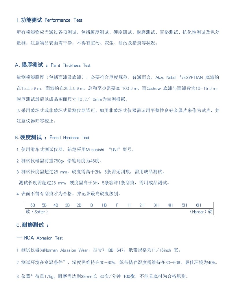 2021年喷漆检验标准规范