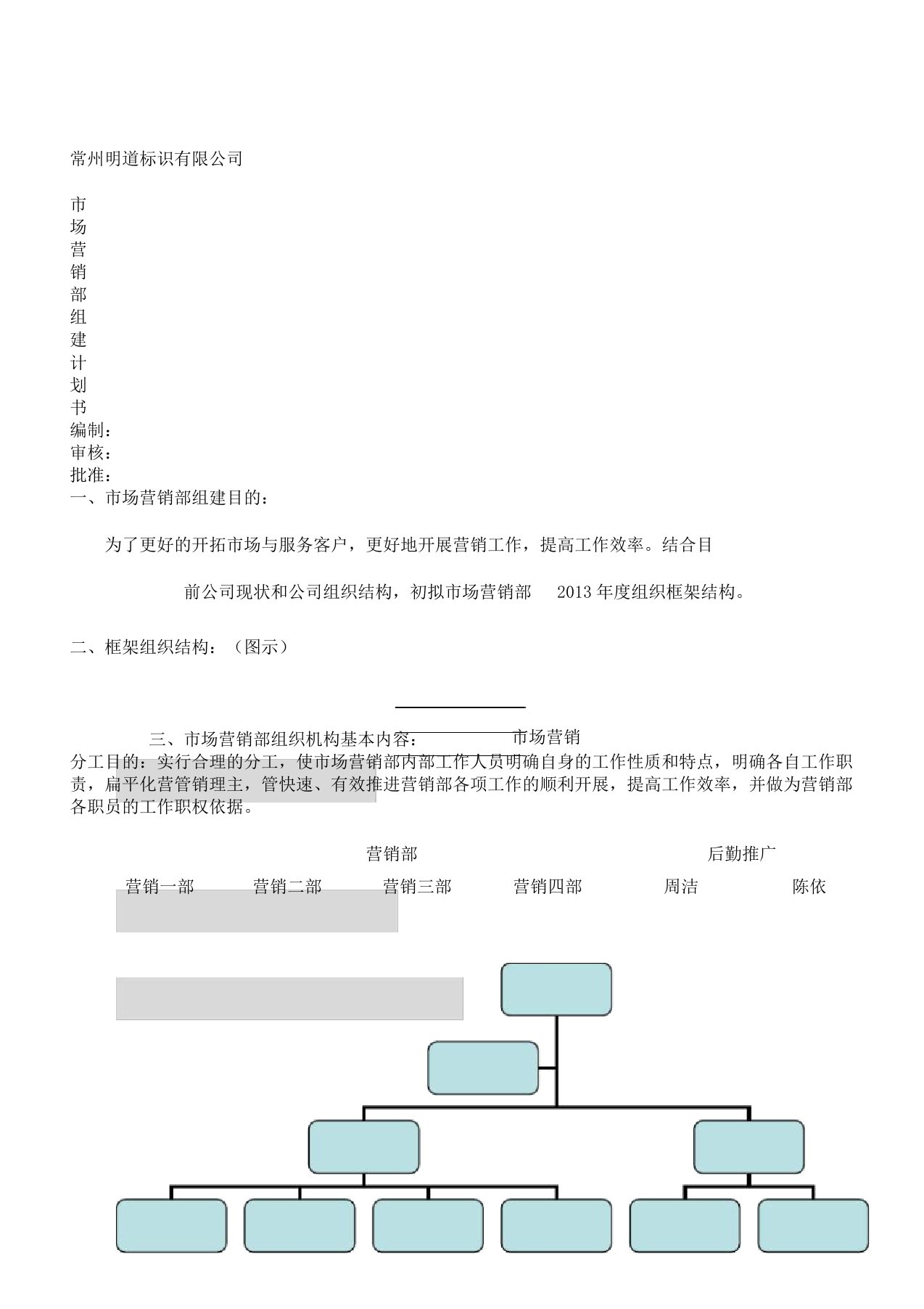 营销部组建计划书