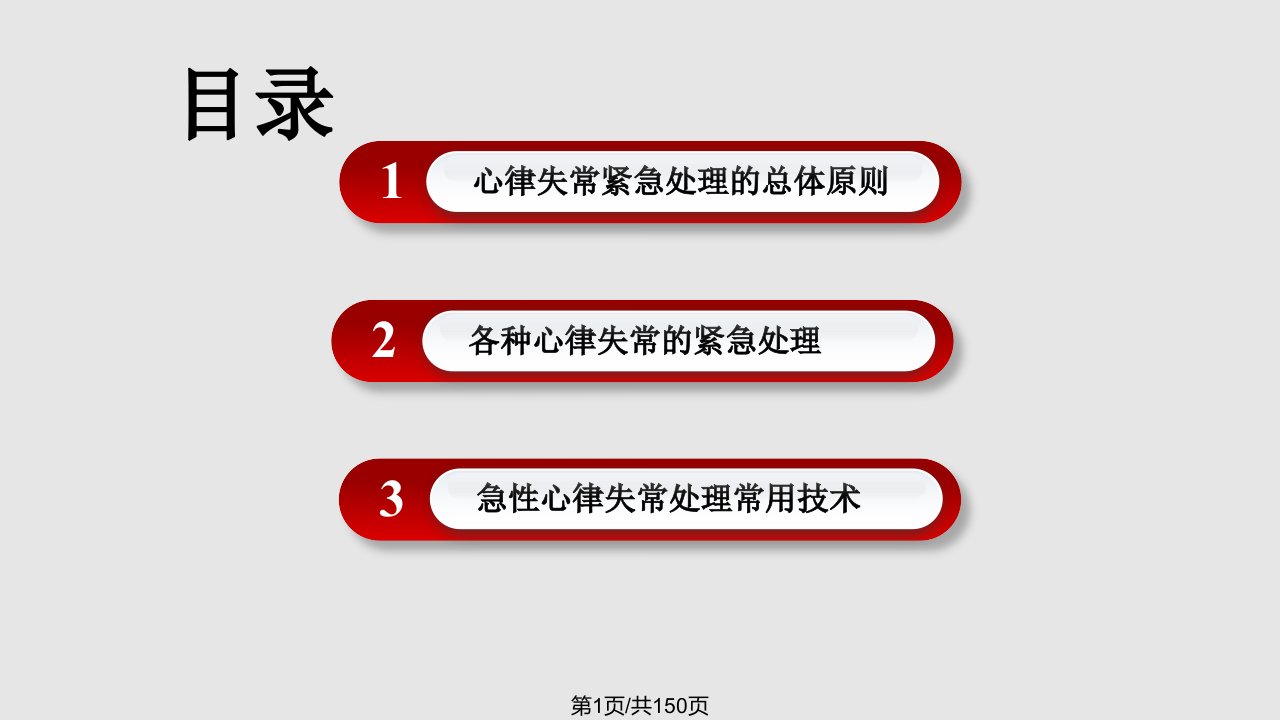 心律失常紧急处理专家共识PPT课件