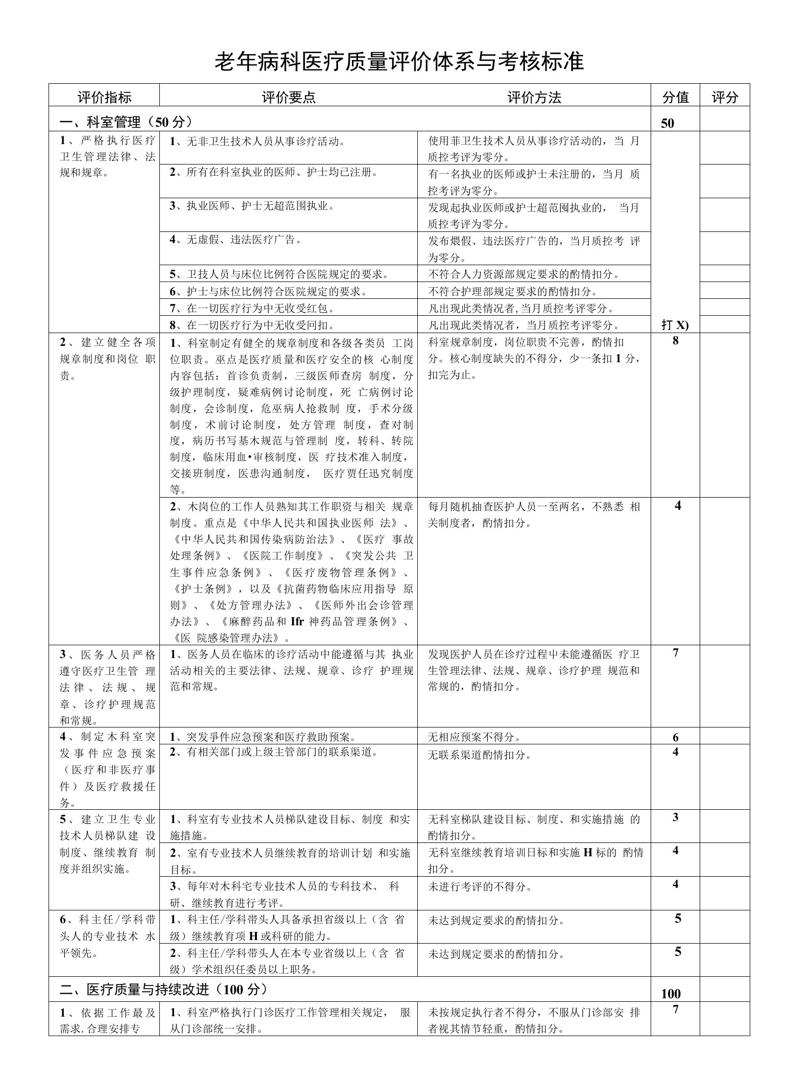 2.16老年病科医疗质量评价体系与考核标准