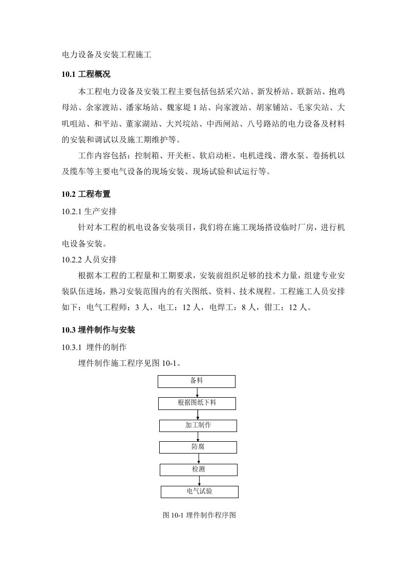 电力设备及安装工程施工方案