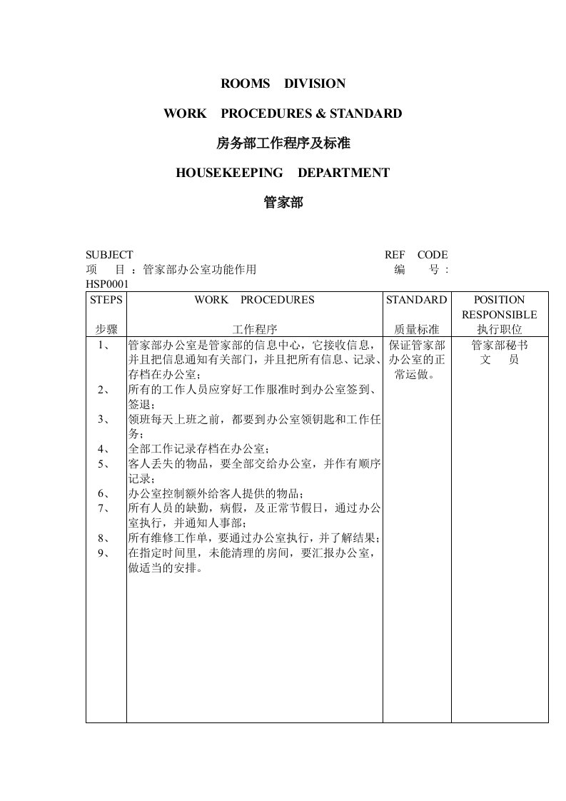 某四星级酒店客房管理制度及工作流程