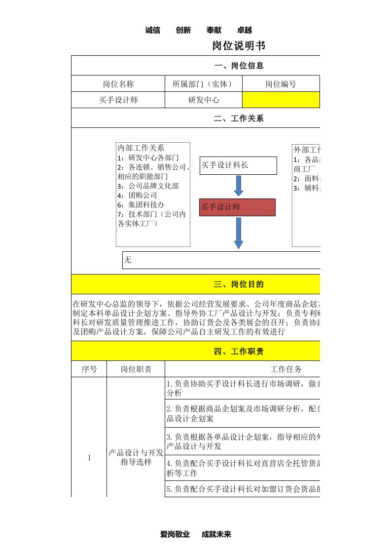 岗位说明书-买手设计部设计师