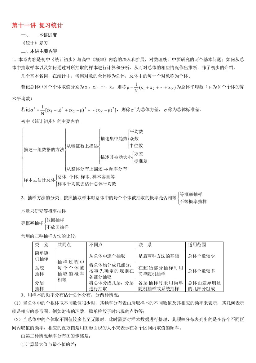 高考数学总复习讲座第十一讲-复习统计