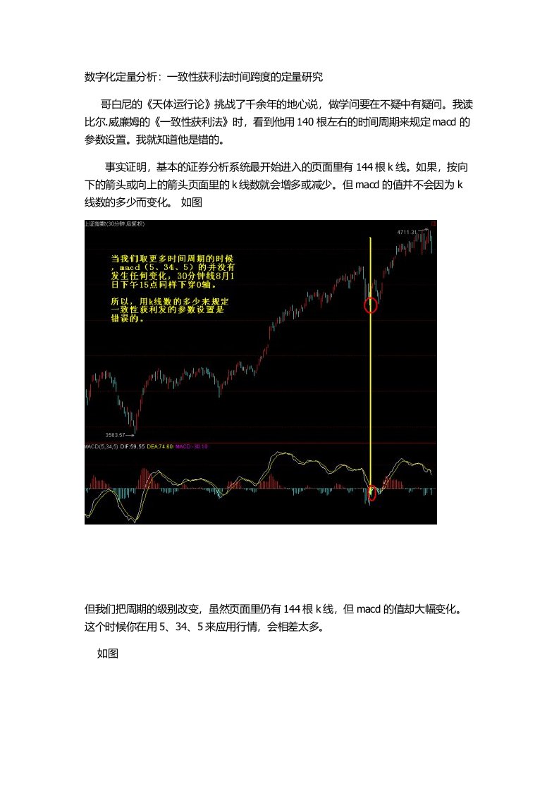 一致性获利法时间跨度的定量研究