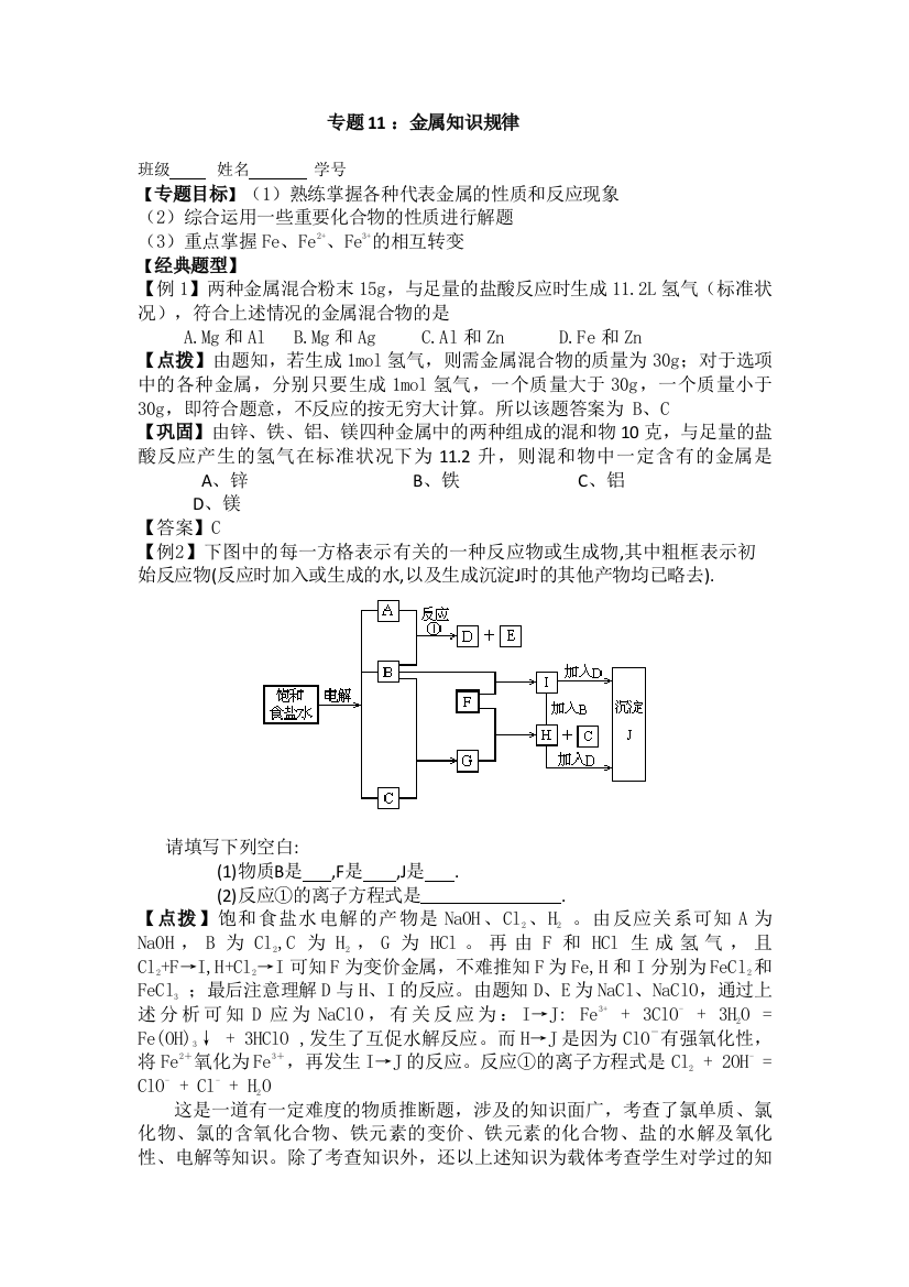 高三化学金属知识规律