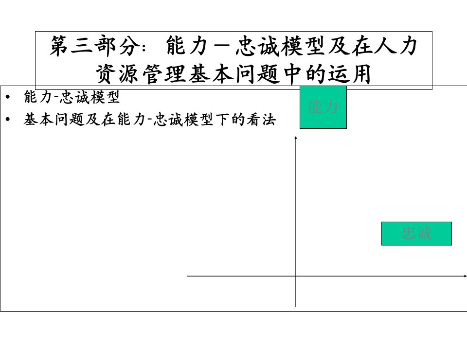 能力-忠诚模型及在人力资源管理基本问题中的运用