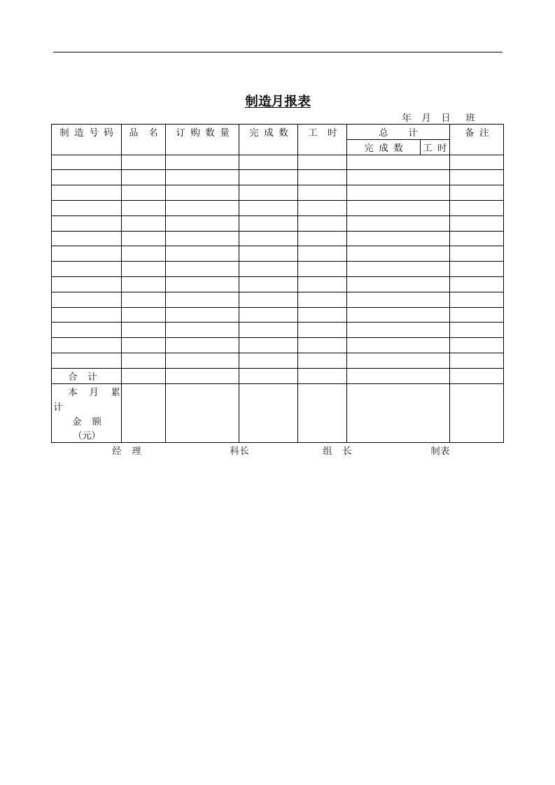 【管理精品】制造月报表