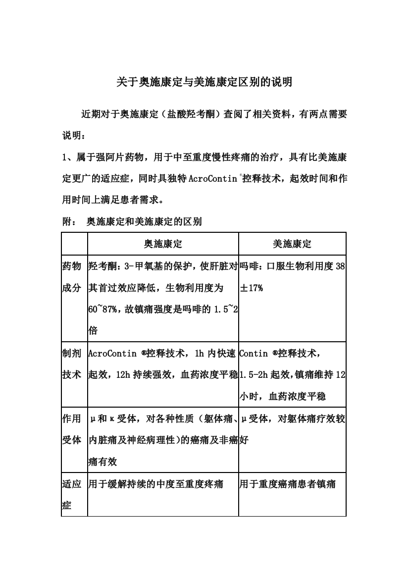 (完整版)关于奥施康定与美施康定区别的说明