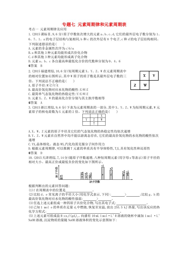 高考化学