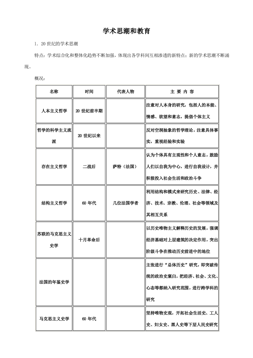 高中历史学术思潮和教育旧人教高二下册