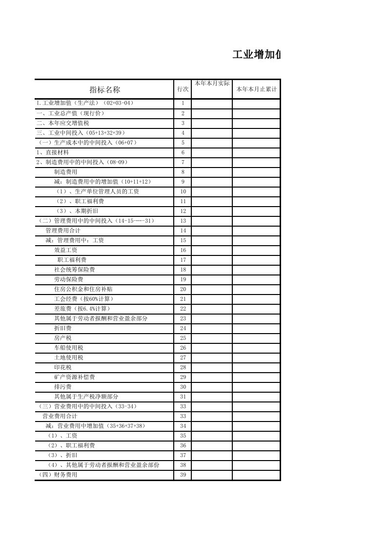 工业增加值月报计算表