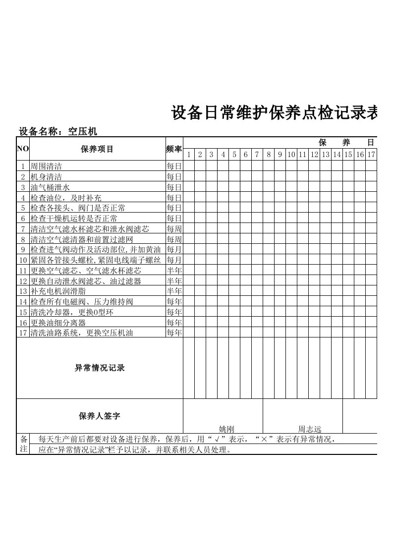 空压机日常维护保养点检记录表