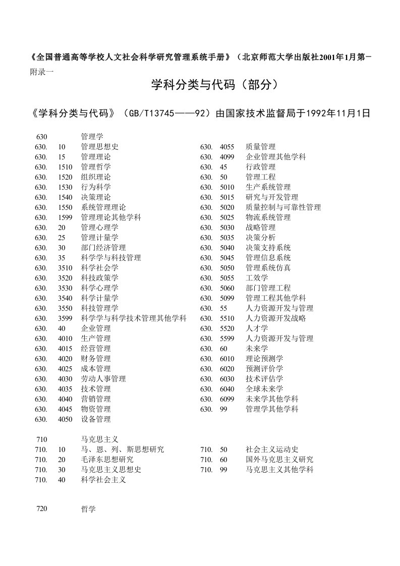 企业管理手册-全国普通高等学校人文社会科学研究管理系统手册