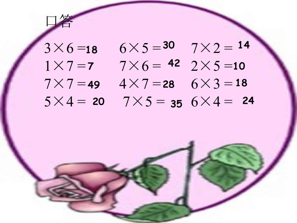 苏教版数学二年级上课件：的乘法口诀优质课课件