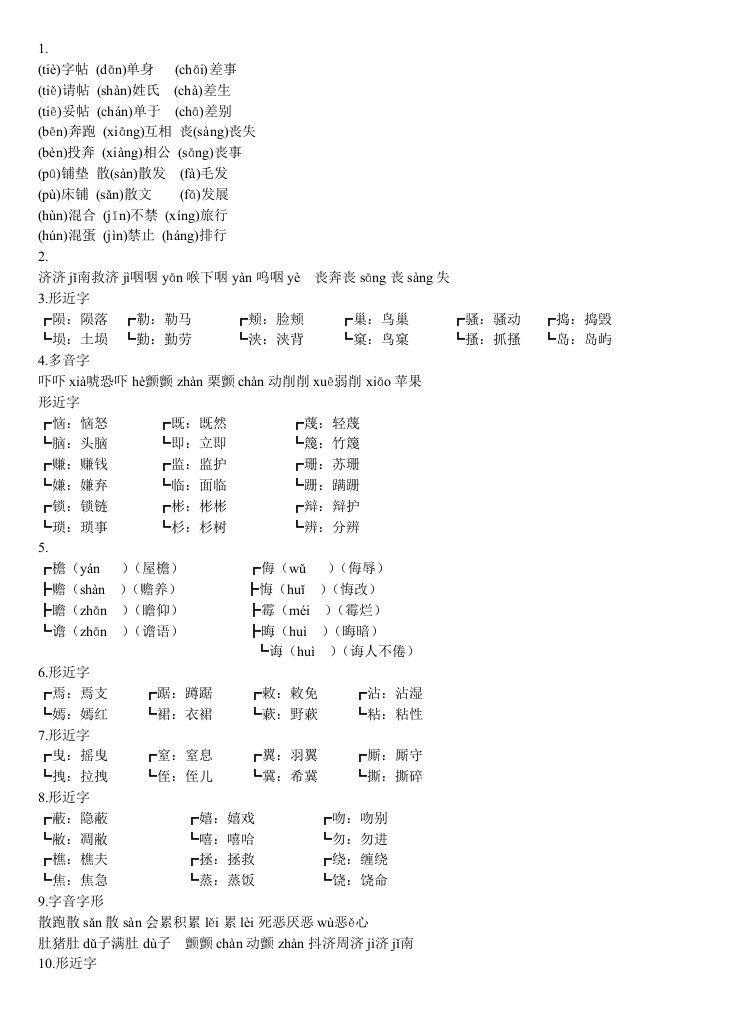 八年级语文(下册)多音字词表