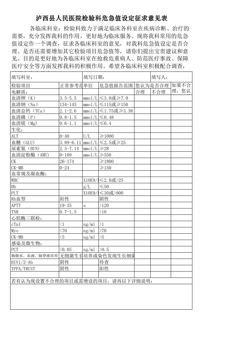 检验科危急值征求意见表