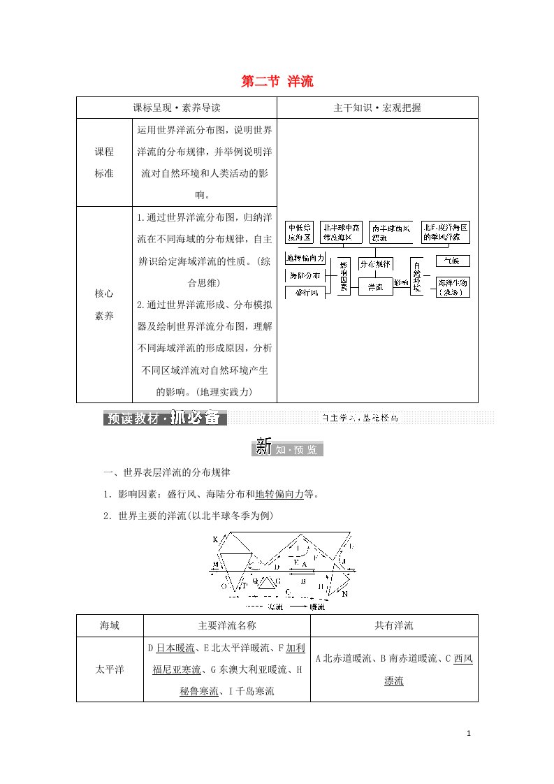 2021_2022学年新教材高中地理第四章水的运动第二节洋流学案新人教版选择性必修1