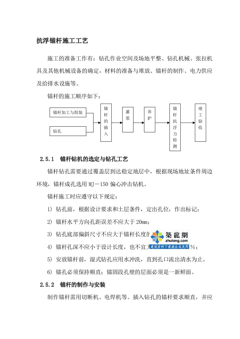 抗浮锚杆施工工艺汇总