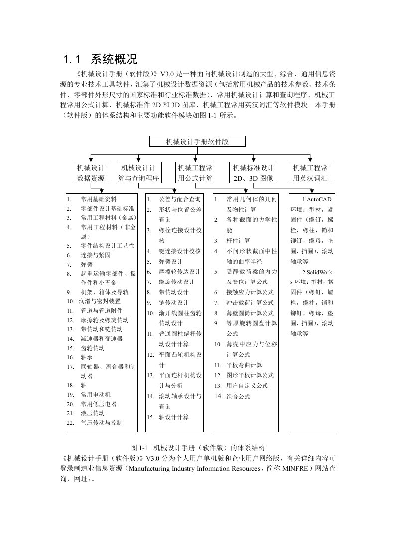 机械设计手册软件版帮助