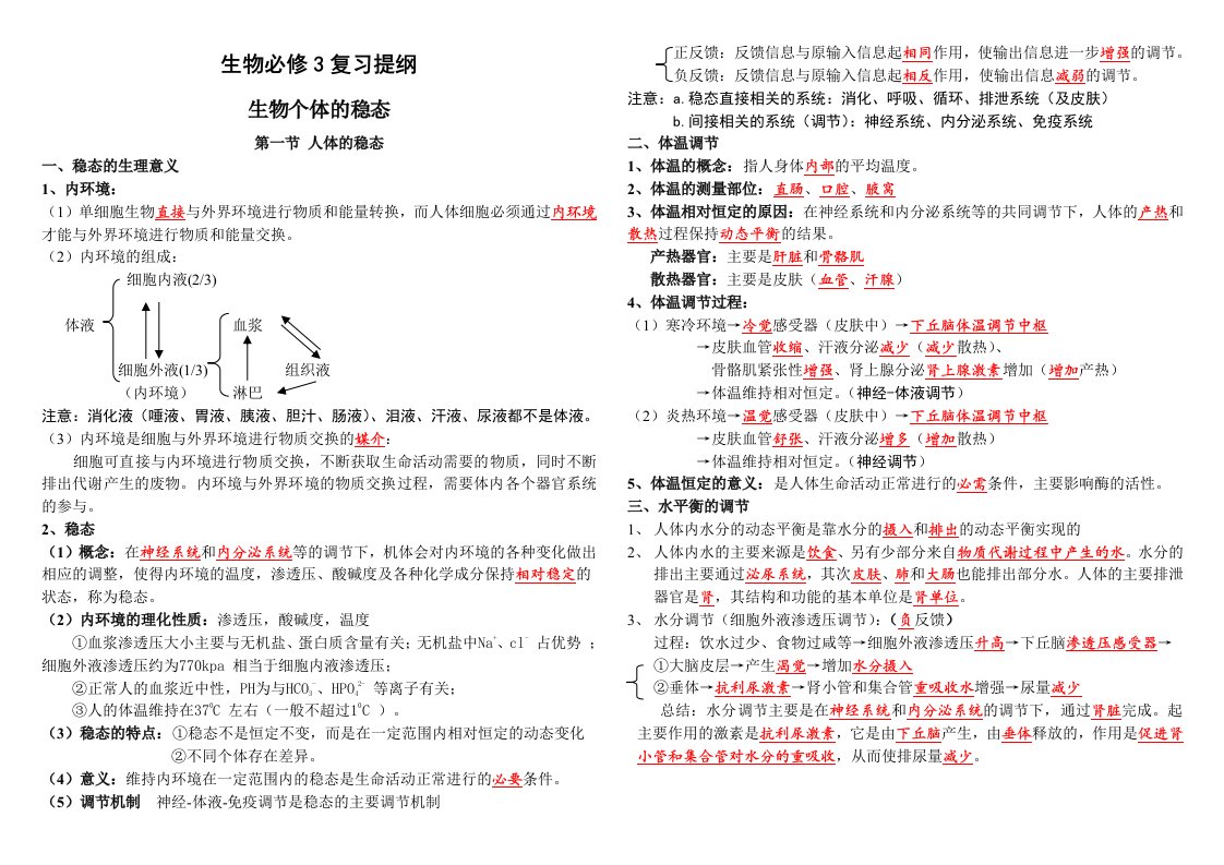 生物必修3复习提纲(彩色精美简约)