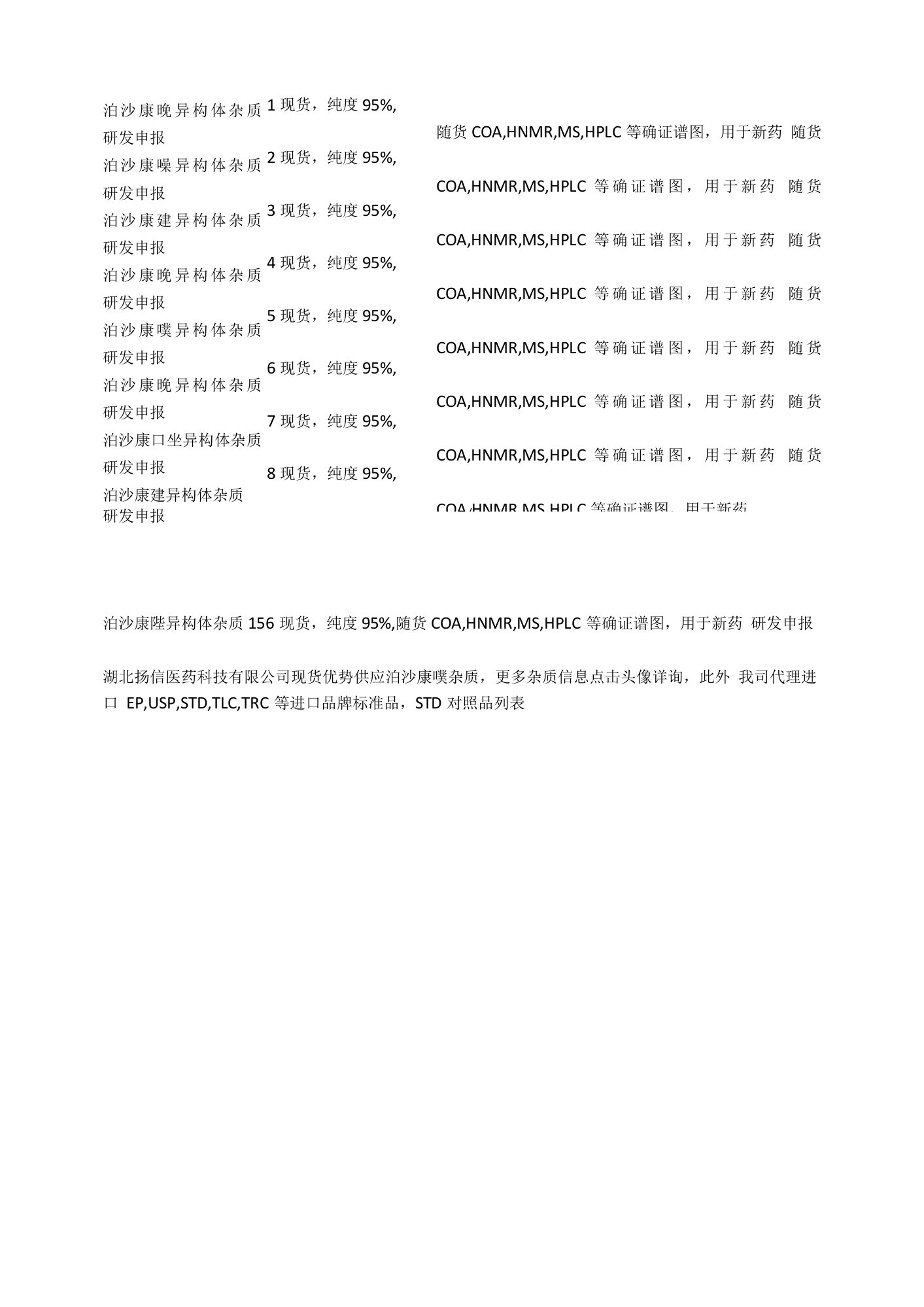 泊沙康唑异构体杂质列表（最新）