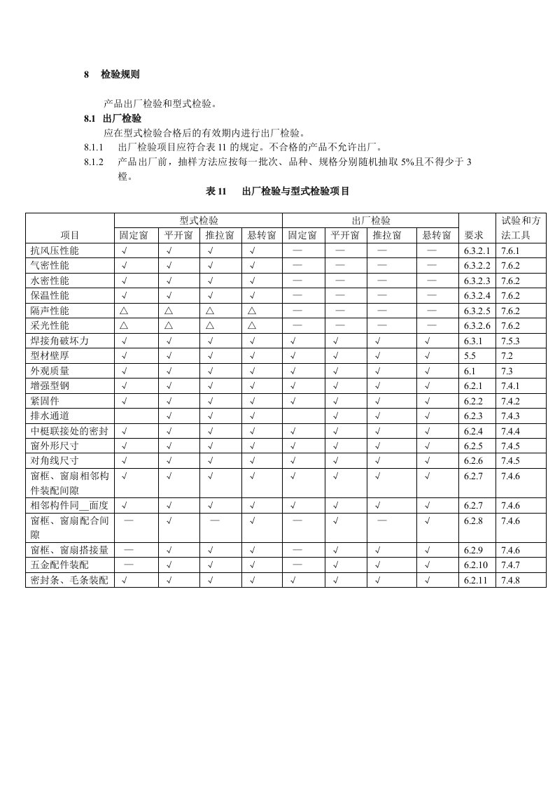 塑钢门窗出厂检验表格