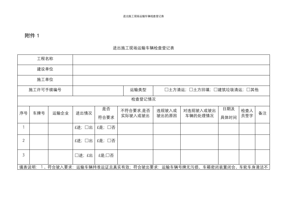 进出施工现场运输车辆检查登记表