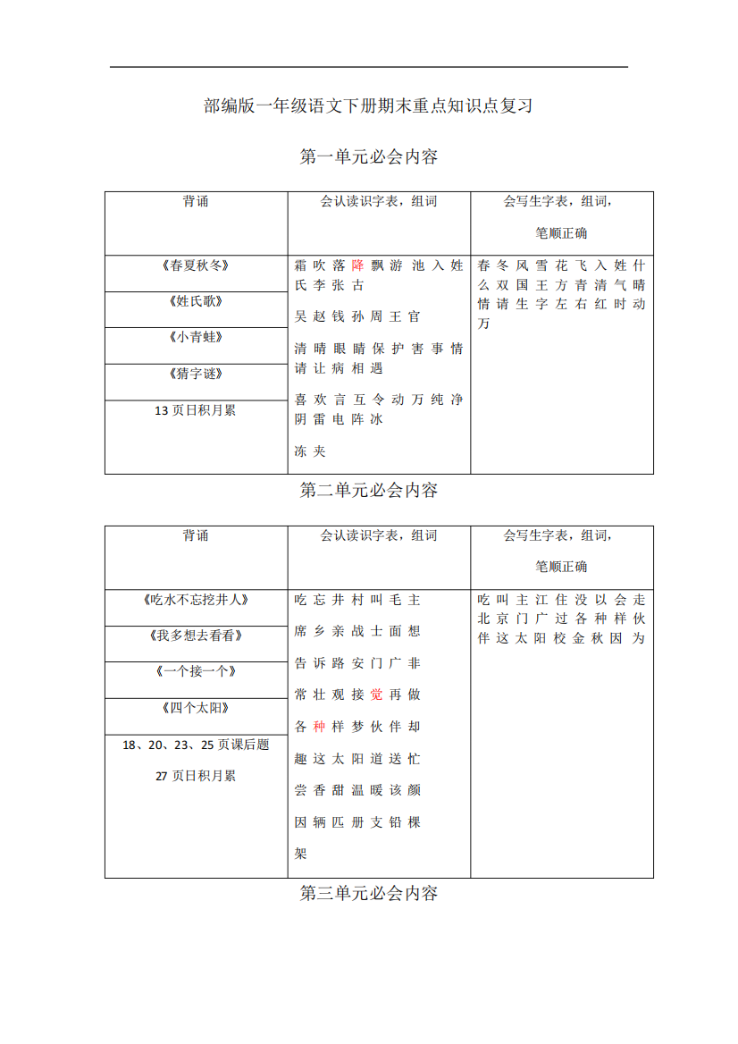 部编版一年级语文下册期末重点知识点复习2602