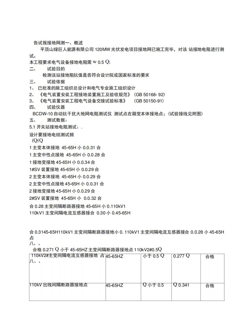 接地网测试报告