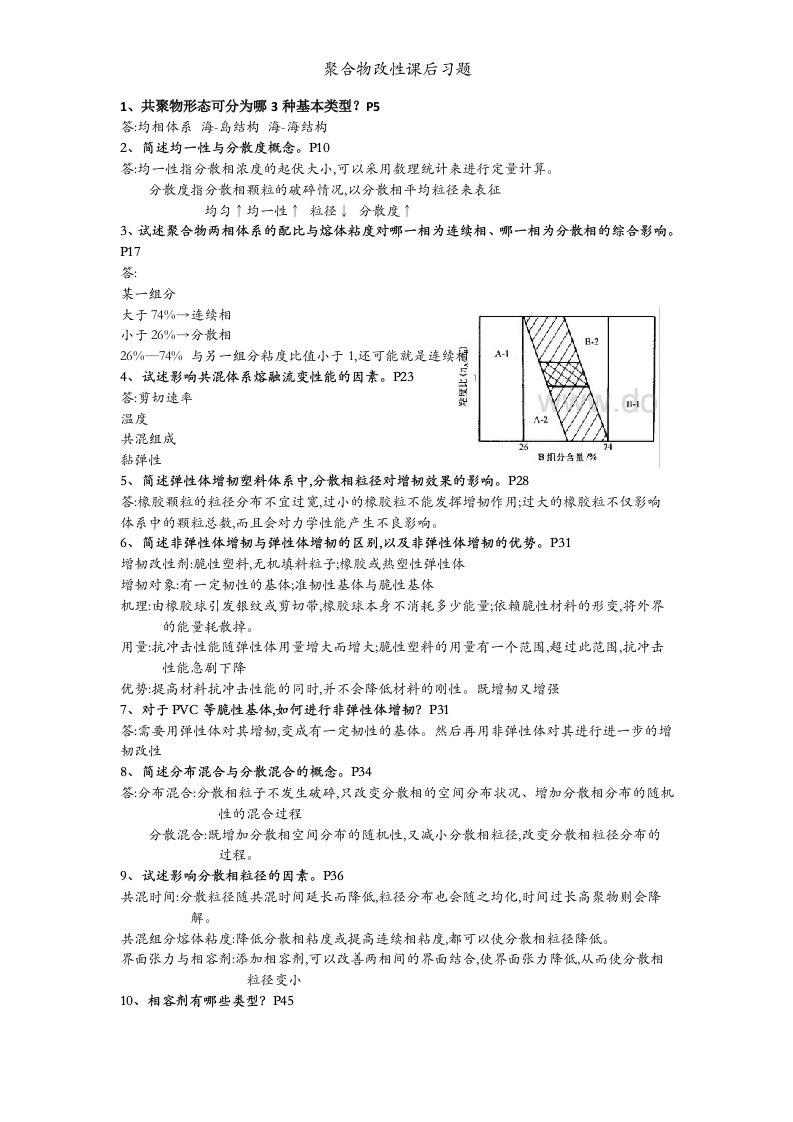 聚合物改性课后习题