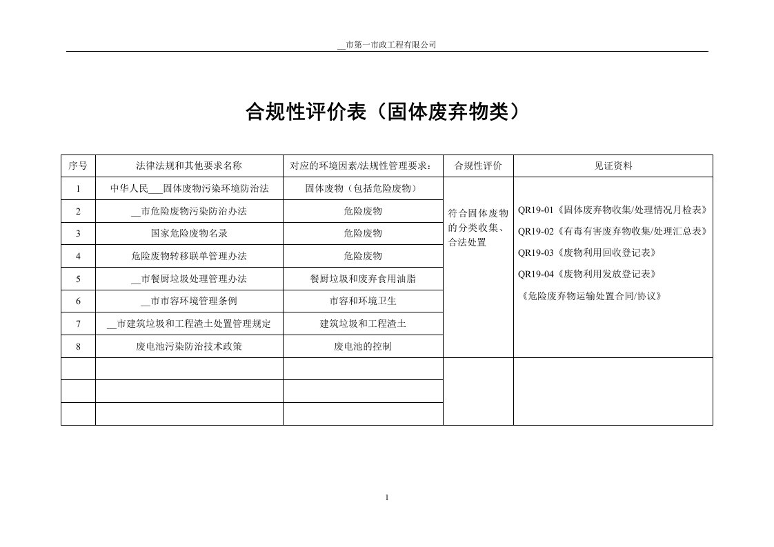 公司合规性评价表