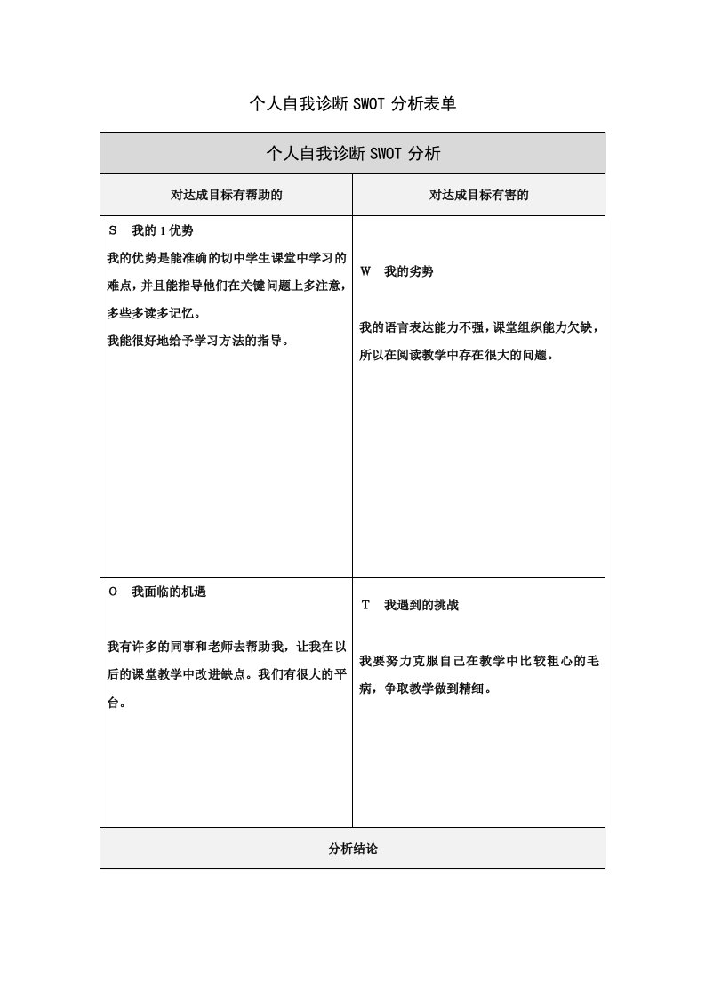 杜琳琅个人自我诊断SWOT分析表