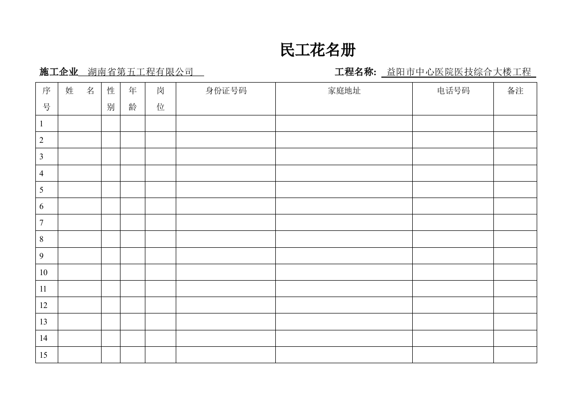 (完整word版)农民工花名册(样表)