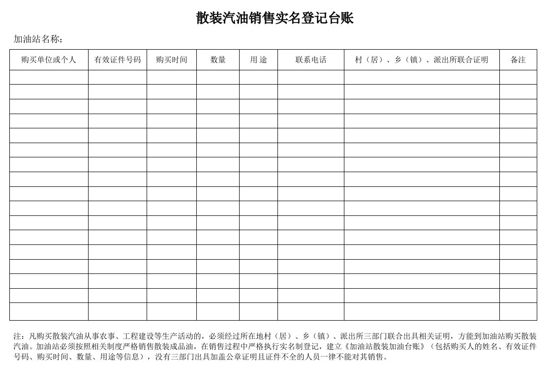 加油站散装汽油销售实名登记台账