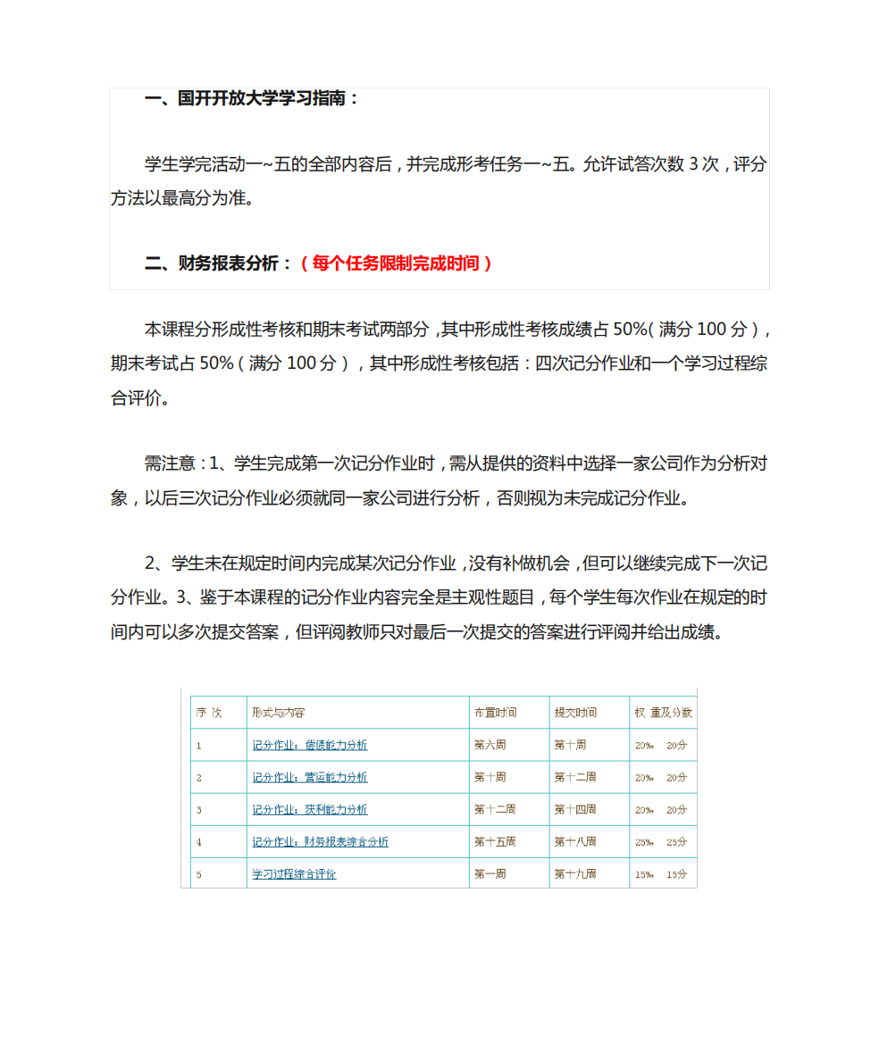 国家开放大学学习网课程大概说明