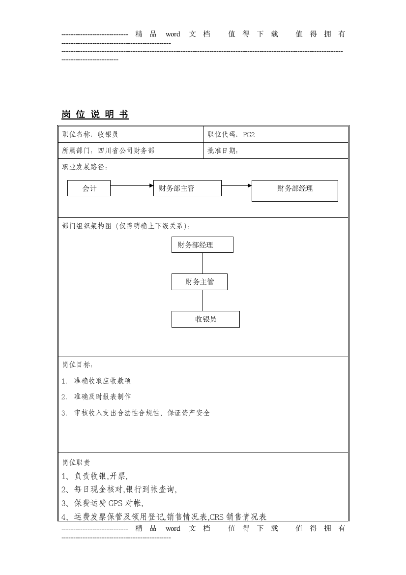 收银员岗位说明书(template)