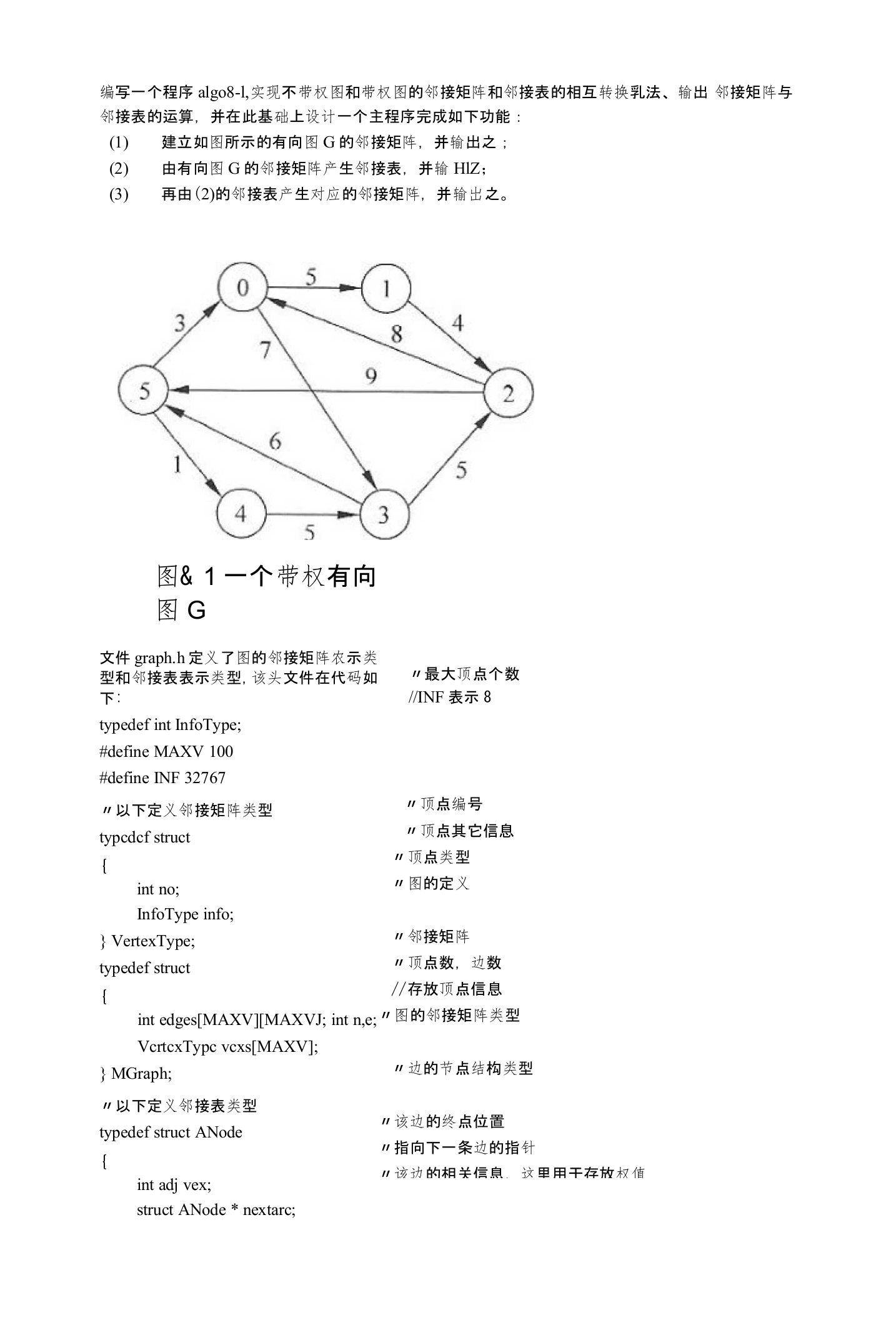 数据结构实验六