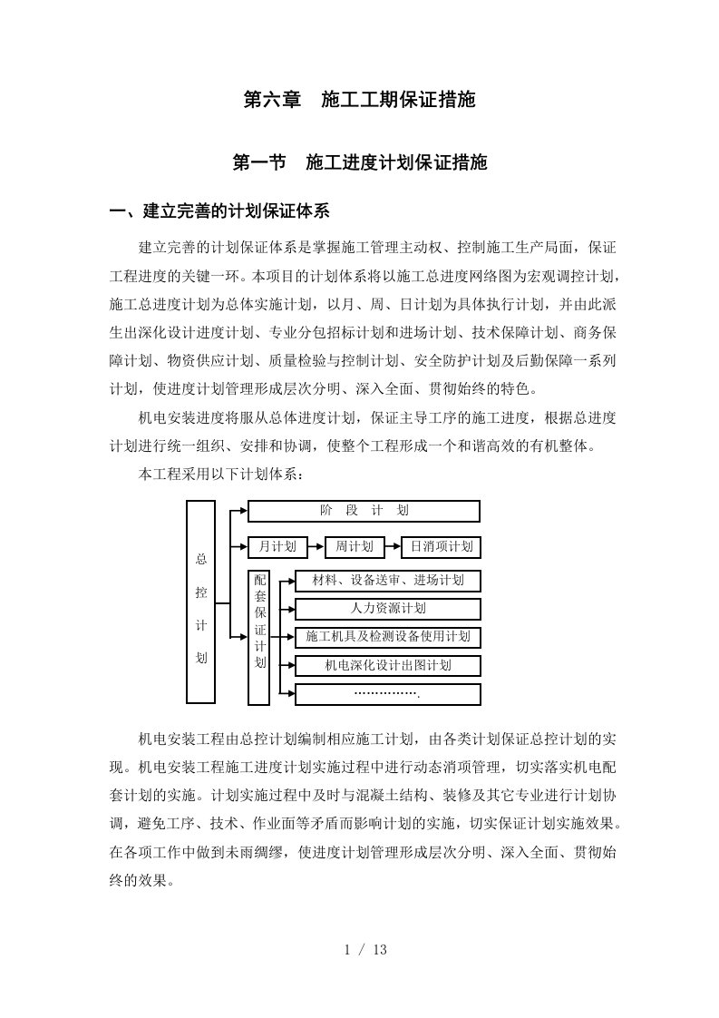 施工工期保证措施1