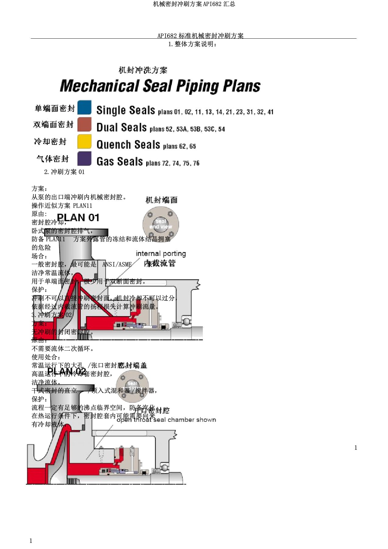 机械密封冲洗方案API682汇总