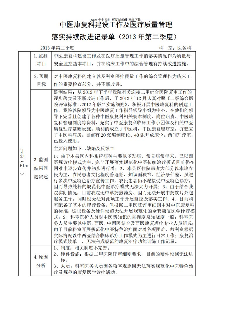 中医康复科管理与改进记录表(PDCA)