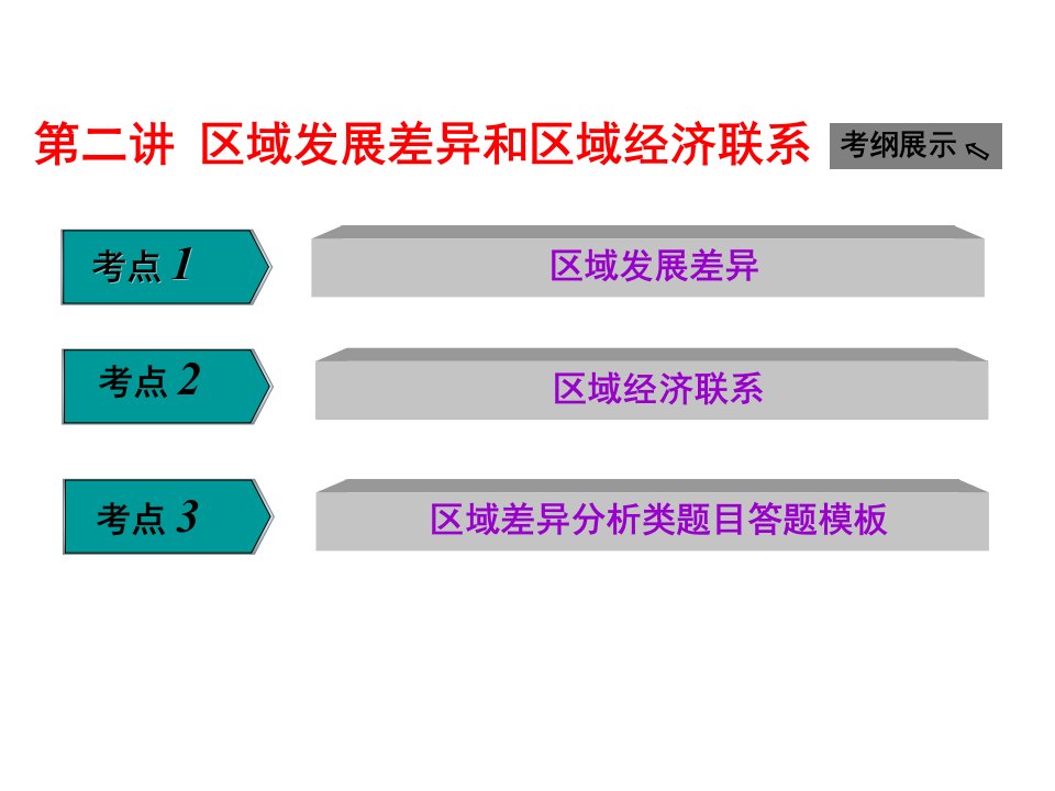 高考地理大一轮复习