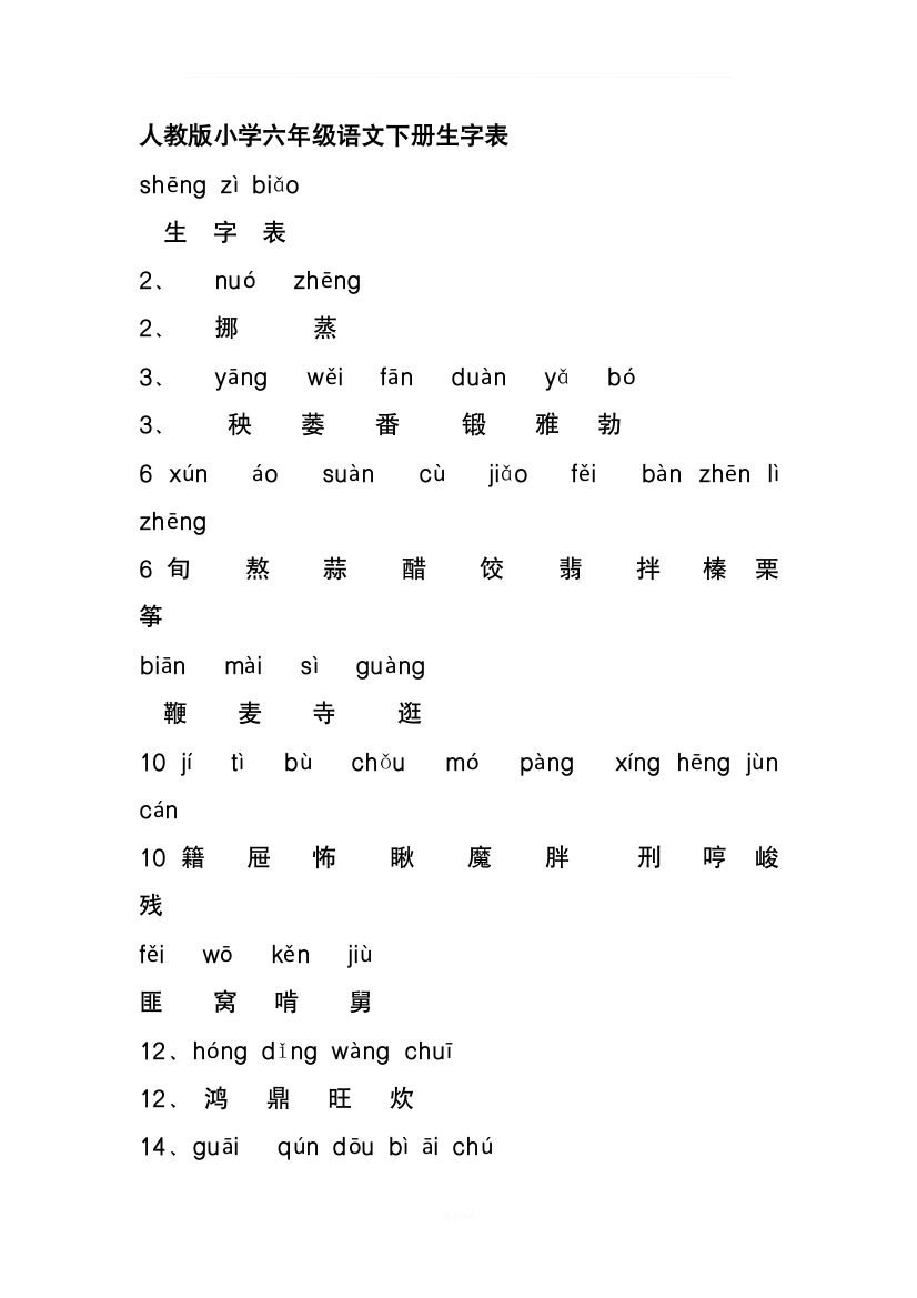 人教版小学语文六年级下册生字附拼音