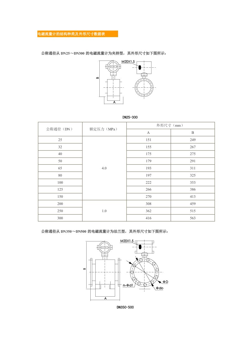 电磁流量计的结构种类及外形尺寸数据表